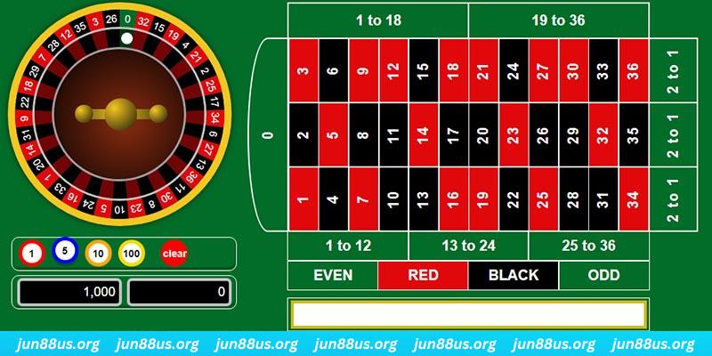 link m88 ILOVEU Điện Tử