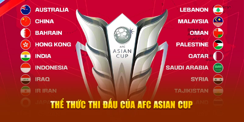 link m88 YGR Điện Tử